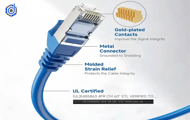 پچ‌کورد شبکه cat6